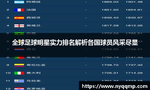 全球足球明星实力排名解析各国球员风采尽显